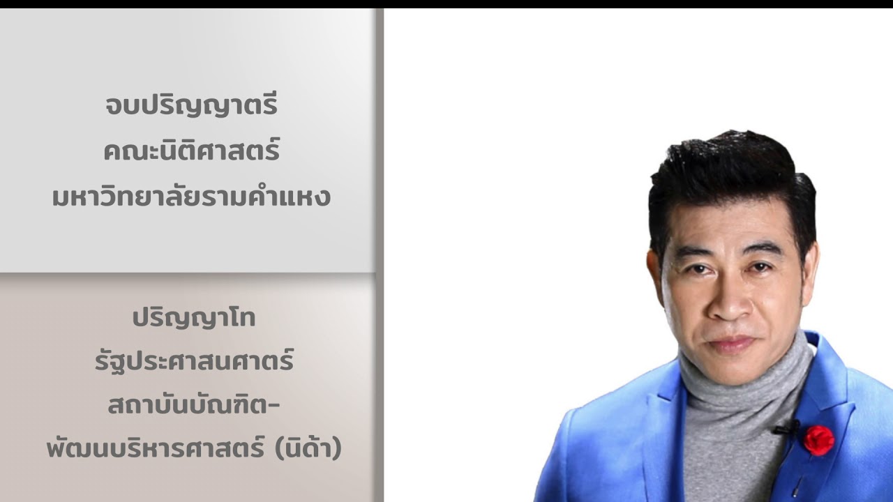 วิทยากร  2022  VTR แนะนำวิทยากร