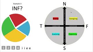 MiRo Algebra