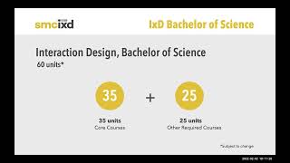 IxD info Session - February 2nd 2022  BS Interaction Design