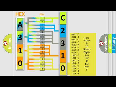 DTC Toyota C2310 Short Explanation