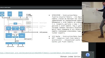 MIPT, System and Embedded Software, Lecture 5