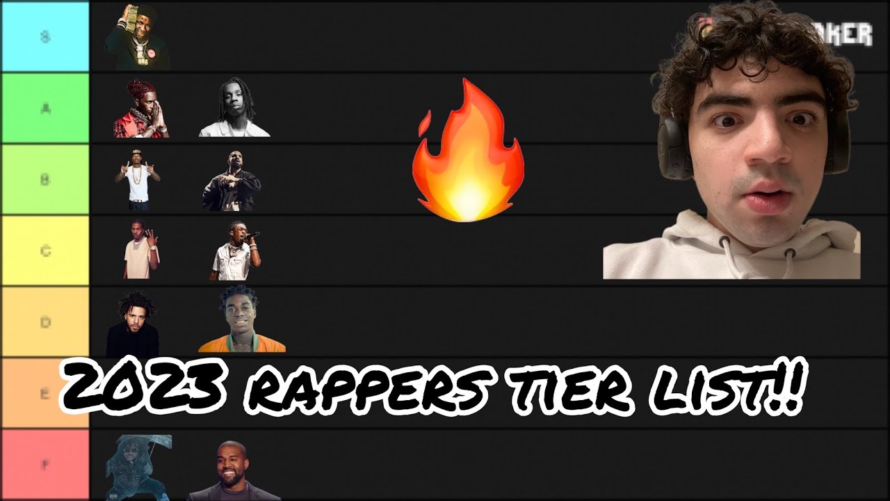UPDATED 2023 RAPPERS TIER LIST! - YouTube