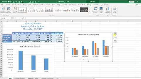 Overview of Excel Chart Elements