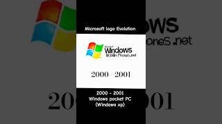 @BabyTV Microsoft Windows Pocket PC in Microsoft history #nurseryrhymes #music