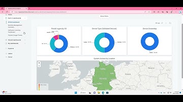 Look & Feel - AppsAnywhere Analytics Session 1