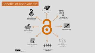 Famous Introduction to Open Access Net Worth