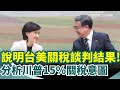 台美關稅協議
