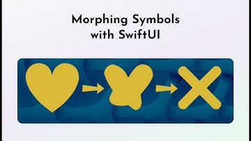 Morphing Symbols with SwiftUI (IOS and MacOS)