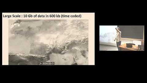 METFLIX : A video-based approach to compressing high-resolution flow and meteorological data