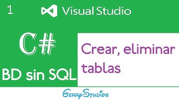 Base de datos en C# (sin SQL). 1 - Crear, eliminar tablas e introducción
