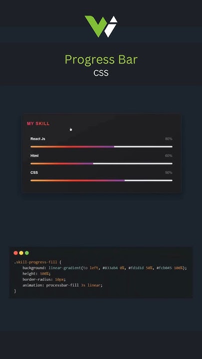 Responsive Progress Bar Using HTML CSS 👻 Cool Animation. #viral #shorts ...