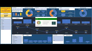 Inventory System     IMS 16  Master File Report with Picture