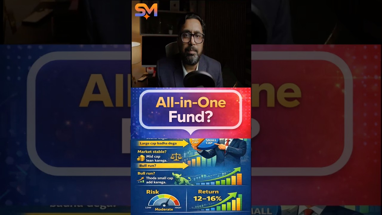 Flexicap Funds Explained | Beginners Ka Favourite Fund 🔥 