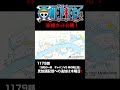 アニメ「#ONEPIECE」見放題配信への追加は木曜日‼️1179話‼️ #onepiece #原撮