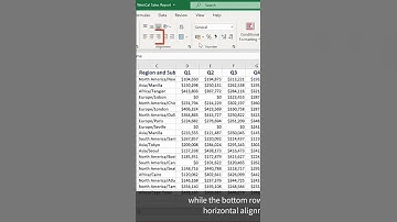 Align Cell Content in Excel | Advanced Excel