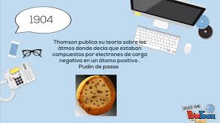 Línea del tiempo de la tabla periódica