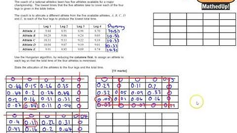 AQA Decision 2 D2 June 2015 Q3 Allocations Hungarian Algorithm