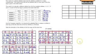 AQA Decision 2 D2 June 2015 Q3 Allocations Hungarian Algorithm