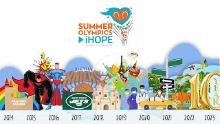 Moments We Live For 2023 Ihope Summer Olympics Recap