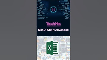 #14 Create Advanced Donut Chart in Excel