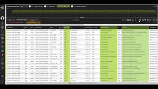 Devo for Log Management