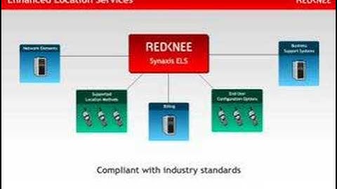 Redknee enables Enhanced Location Based Services