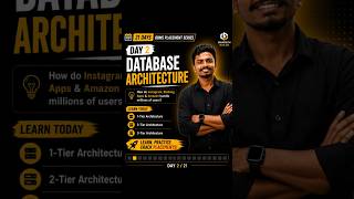 🚀 DAY 2 – DATABASE ARCHITECTURE | DBMS PLACEMENT SERIES