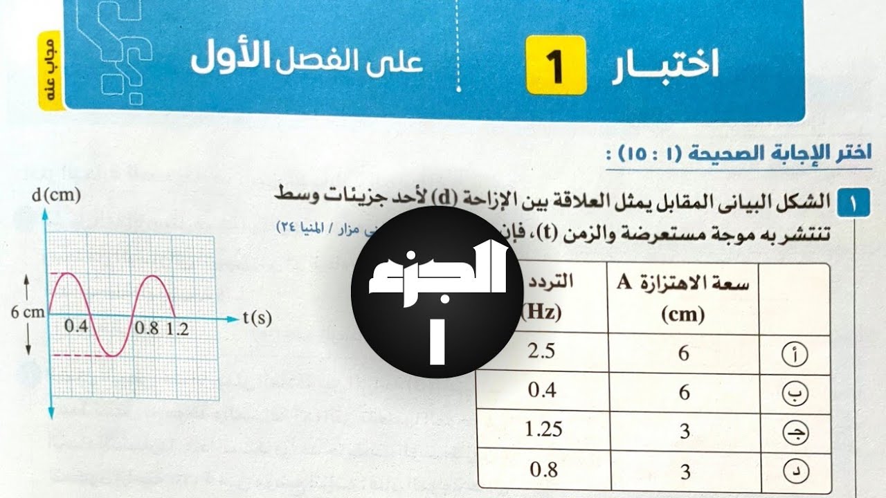 فيزياء 2ث- حل اختبار 1 على الفصل الأول( 1 ) -كتاب الامتحان 2025