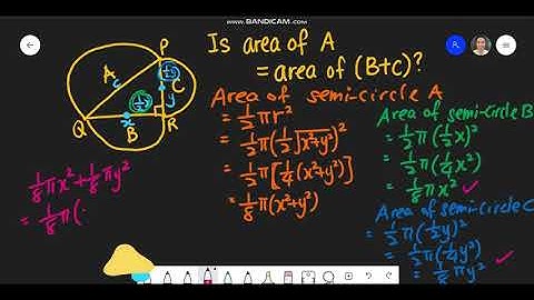 《Application of Pythagoras