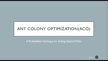 Ant Colony Optimization Algorithm(ACO)