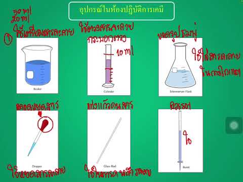 อุปกรณ์ในห้องปฏิบัติการเคมี