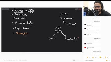 Life Changing Mega LIVE Event of Aman Dhattarwal