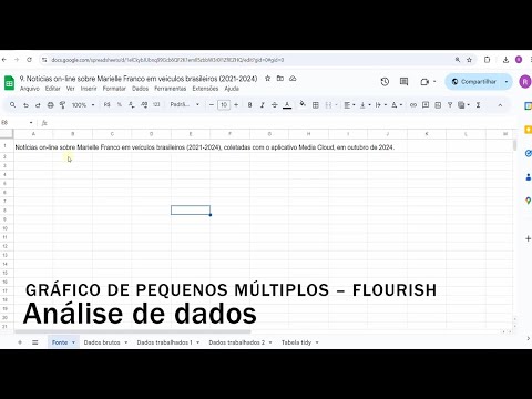 32 | Análise de dados | Gráfico de barras Pequenos Múltiplos – Flourish