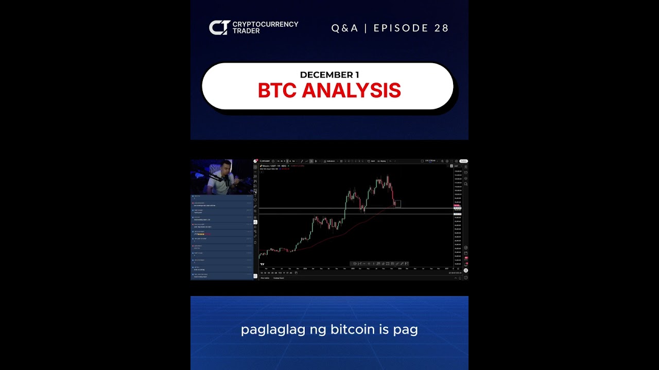 Pag bitcoin (89) foto