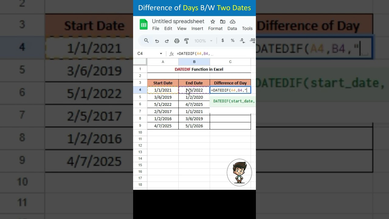 Days Difference B/W Two Dates in Excel !