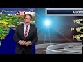 Abc action news weather forecast