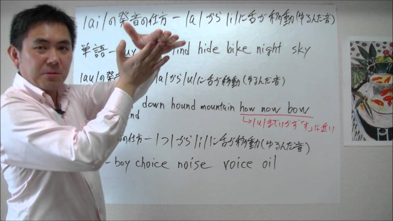 Auの発音の仕方 Youtube