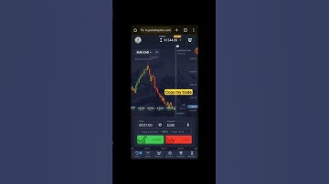 $3060 Profit Trading Binary Options