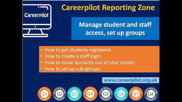 RZ setting up students, staff and groups