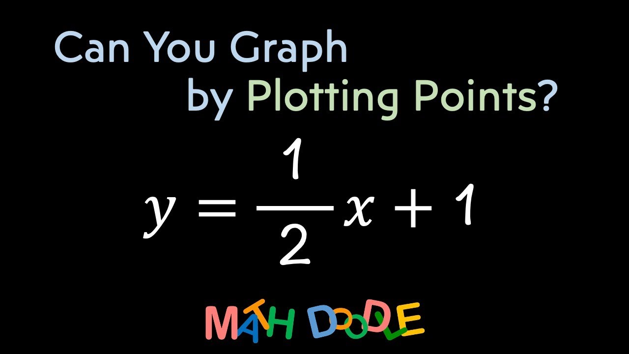 Графическое уравнение [3] — пошаговое решение по алгеб...