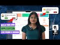 Opinion Trading App Explained: Paisa Kaise Banta Hai? Full Tech Guide!