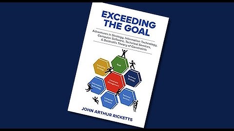 Hitching IT to the TOC Wagon