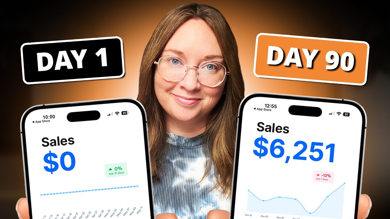 GROW YOUR Digital Product SALES (the correct way!)