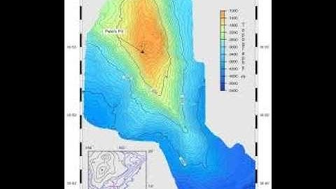 Bathymetric Data