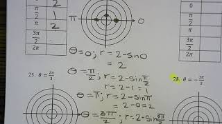 HM 3 Unit 10 Obj 3B HW Help
