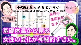 【妊活トークROOM】基礎体温のお話♪女性のホルモンの変化って凄い！