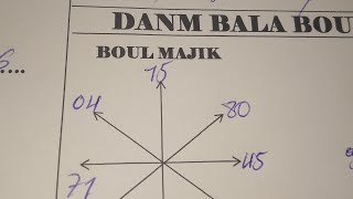 3maryaj mistik 2lotto4 ki sipoze nan fich pou tiraj aswe a 26 Sispann bay manje kob ou mal