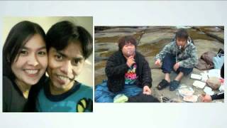 Hot forex kevin aprilio
