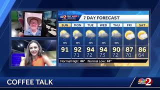 COFFEE TALK:  It's a nice start! Let's talk heat, humidity, and storms...