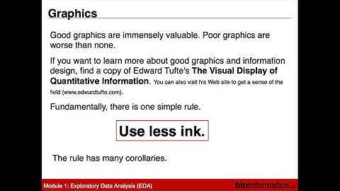Exploratory Analysis of Biological Data using R Session 1